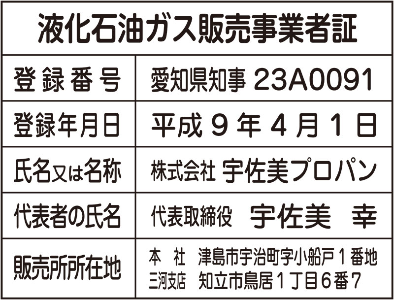 液化石油ガス販売事業者証